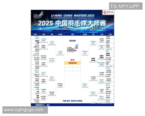 杭州羽毛球队心理素质排名第一的十位选手揭晓，助力竞技表现再创新高