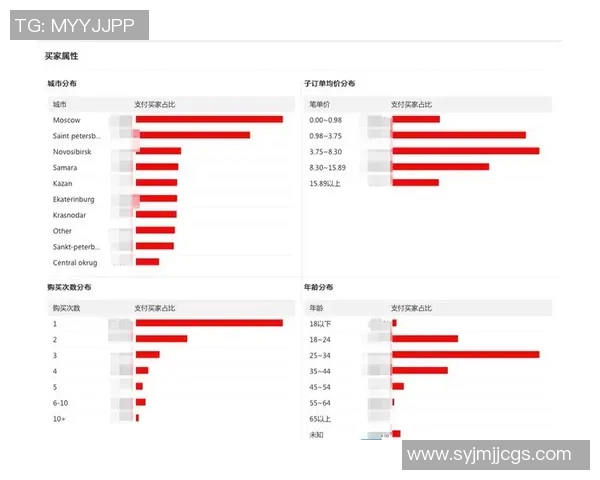 杭州极限运动队力量表现数据分析与训练策略探讨