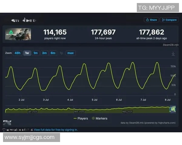 上海篮球队在联合会杯中的灵活性表现与战术创新分析