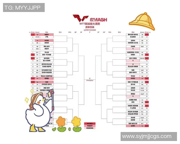 北京网球队以95分领跑大满贯积分榜展现强劲实力