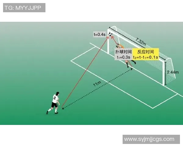 各大足球明星点球技巧与心理分析揭秘助你了解足球场上的决胜瞬间
